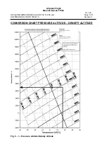 Preview for 58 page of Rotax CESSNA 150 Manual