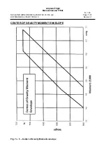 Preview for 79 page of Rotax CESSNA 150 Manual