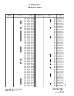 Preview for 12 page of Rotax MMH-912 Series Maintenance Manual