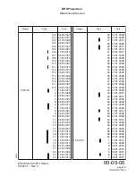 Preview for 13 page of Rotax MMH-912 Series Maintenance Manual