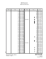 Preview for 15 page of Rotax MMH-912 Series Maintenance Manual