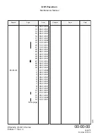 Preview for 16 page of Rotax MMH-912 Series Maintenance Manual