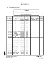 Preview for 19 page of Rotax MMH-912 Series Maintenance Manual