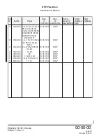 Preview for 20 page of Rotax MMH-912 Series Maintenance Manual