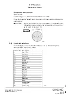 Preview for 28 page of Rotax MMH-912 Series Maintenance Manual