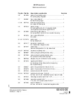 Preview for 43 page of Rotax MMH-912 Series Maintenance Manual