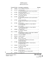 Preview for 45 page of Rotax MMH-912 Series Maintenance Manual