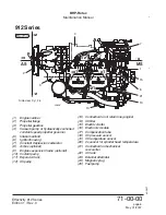 Preview for 54 page of Rotax MMH-912 Series Maintenance Manual