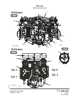 Preview for 55 page of Rotax MMH-912 Series Maintenance Manual