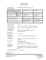 Preview for 61 page of Rotax MMH-912 Series Maintenance Manual