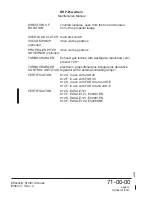 Preview for 62 page of Rotax MMH-912 Series Maintenance Manual