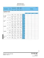 Preview for 180 page of Rotax MMH-912 Series Maintenance Manual