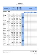 Preview for 182 page of Rotax MMH-912 Series Maintenance Manual