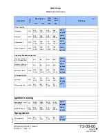 Preview for 187 page of Rotax MMH-912 Series Maintenance Manual