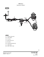 Preview for 194 page of Rotax MMH-912 Series Maintenance Manual