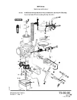 Preview for 215 page of Rotax MMH-912 Series Maintenance Manual