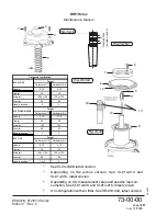 Preview for 218 page of Rotax MMH-912 Series Maintenance Manual