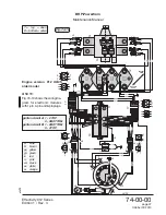 Preview for 277 page of Rotax MMH-912 Series Maintenance Manual