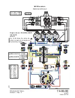 Preview for 279 page of Rotax MMH-912 Series Maintenance Manual