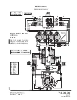 Preview for 281 page of Rotax MMH-912 Series Maintenance Manual