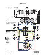 Preview for 283 page of Rotax MMH-912 Series Maintenance Manual