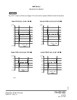 Preview for 306 page of Rotax MMH-912 Series Maintenance Manual