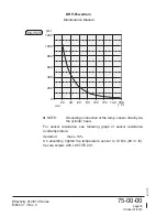 Preview for 332 page of Rotax MMH-912 Series Maintenance Manual