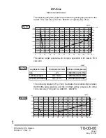 Preview for 339 page of Rotax MMH-912 Series Maintenance Manual