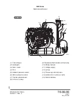 Preview for 341 page of Rotax MMH-912 Series Maintenance Manual