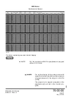 Preview for 358 page of Rotax MMH-912 Series Maintenance Manual