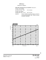 Preview for 374 page of Rotax MMH-912 Series Maintenance Manual