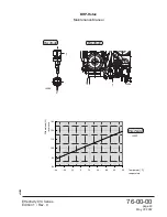 Preview for 377 page of Rotax MMH-912 Series Maintenance Manual