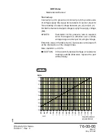 Preview for 381 page of Rotax MMH-912 Series Maintenance Manual