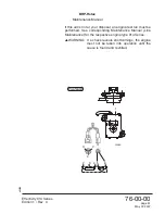 Preview for 385 page of Rotax MMH-912 Series Maintenance Manual