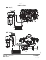 Preview for 422 page of Rotax MMH-912 Series Maintenance Manual