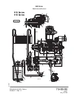 Preview for 425 page of Rotax MMH-912 Series Maintenance Manual