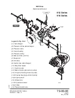 Preview for 427 page of Rotax MMH-912 Series Maintenance Manual