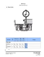 Preview for 447 page of Rotax MMH-912 Series Maintenance Manual