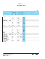 Preview for 462 page of Rotax MMH-912 Series Maintenance Manual