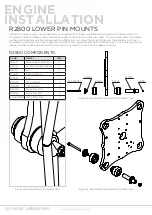 Предварительный просмотр 32 страницы Rotec AEROSPORT R2800 Operation Manual