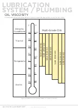 Предварительный просмотр 42 страницы Rotec AEROSPORT R2800 Operation Manual