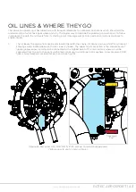 Предварительный просмотр 43 страницы Rotec AEROSPORT R2800 Operation Manual