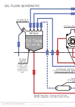 Предварительный просмотр 48 страницы Rotec AEROSPORT R2800 Operation Manual