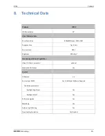 Preview for 20 page of Rotec iPC12 User Manual