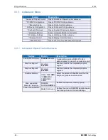 Preview for 35 page of Rotec iPC12 User Manual