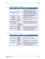 Preview for 36 page of Rotec iPC12 User Manual