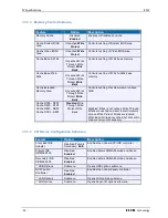 Preview for 37 page of Rotec iPC12 User Manual