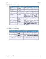 Preview for 38 page of Rotec iPC12 User Manual