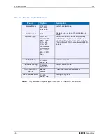 Preview for 41 page of Rotec iPC12 User Manual