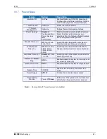 Preview for 44 page of Rotec iPC12 User Manual